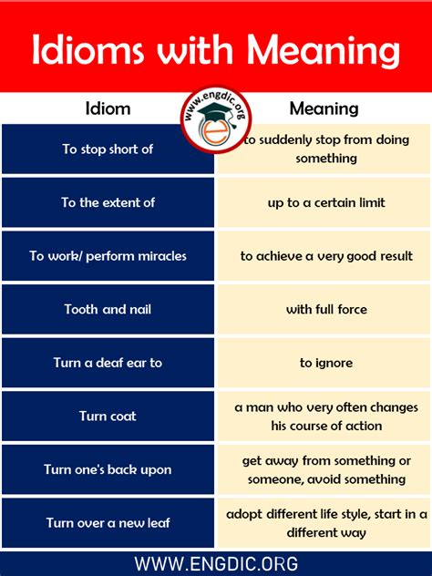 latest by 5pm means|Idiom: At the latest (meaning & examples) .